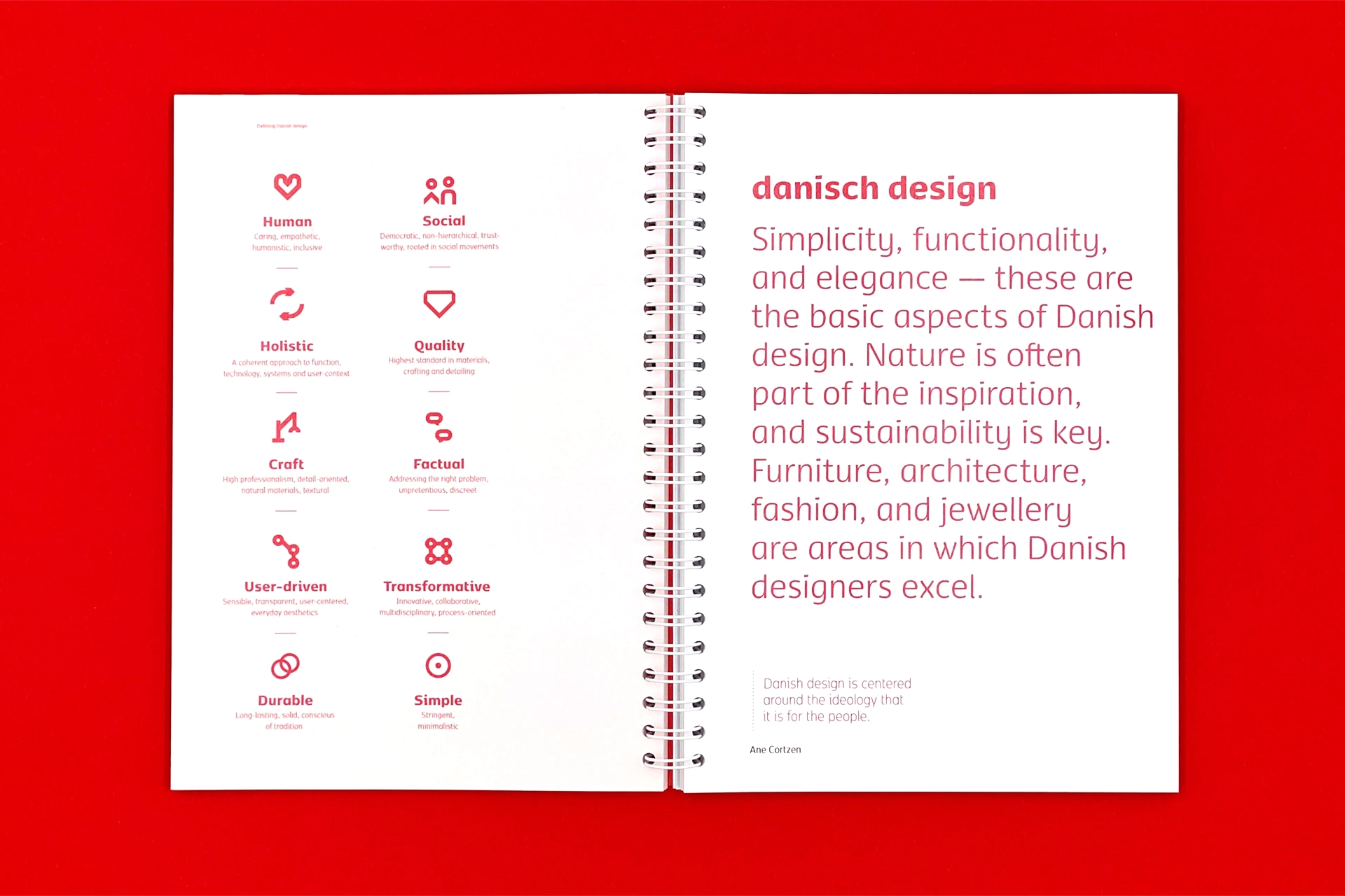 beanmachine book design Copenhagen workshop tonk graphic design branding communication layout fonts colors typography business icons bookdesign