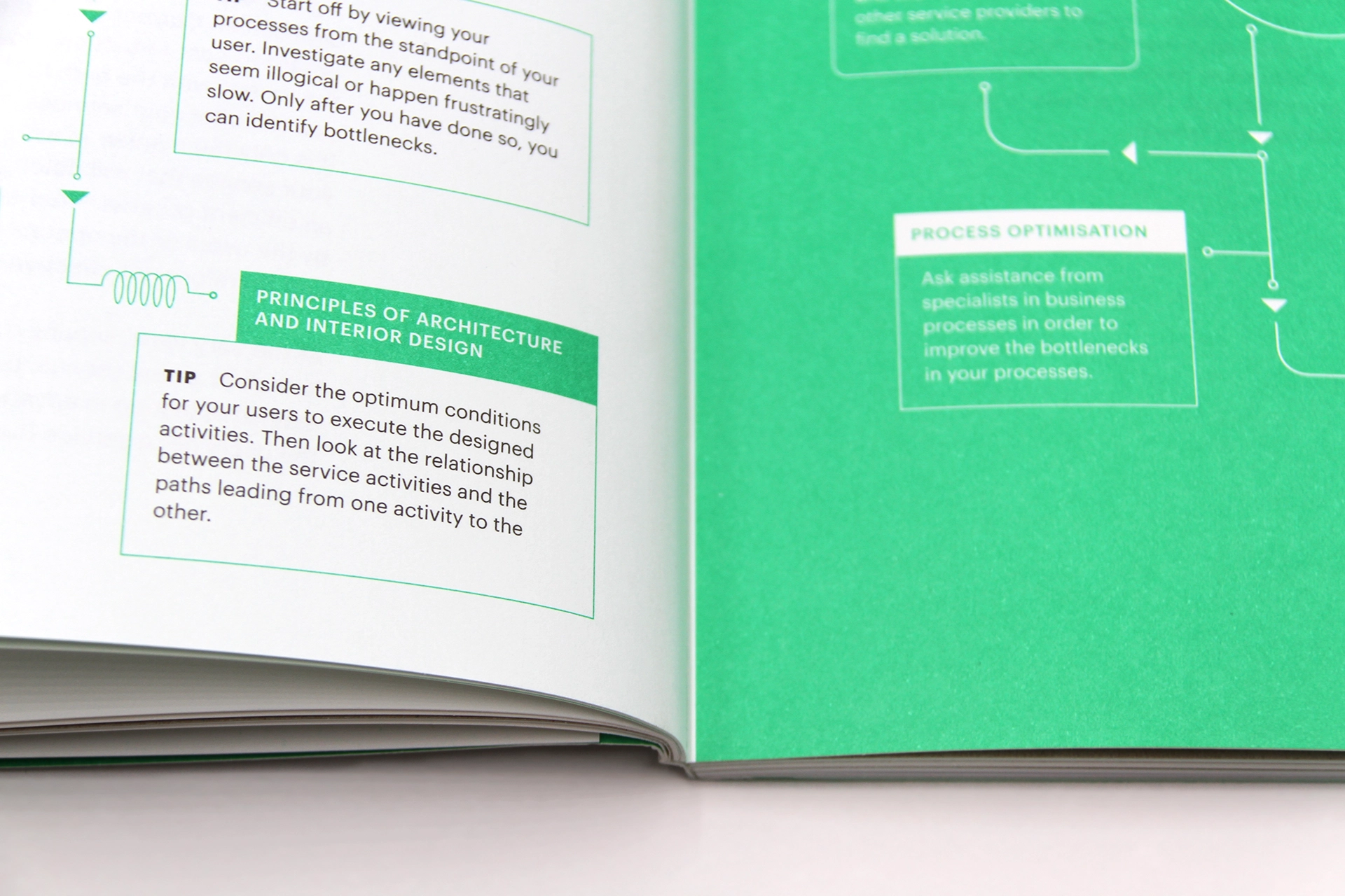 Tonk Flanders DC public service design guide