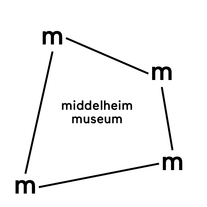 Middelheim museum proposal tonk graphic design branding communication print design consultancy editorial design poster flyer logo