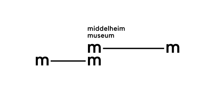 Middelheim museum proposal tonk graphic design branding communication print design consultancy editorial design poster flyer logo