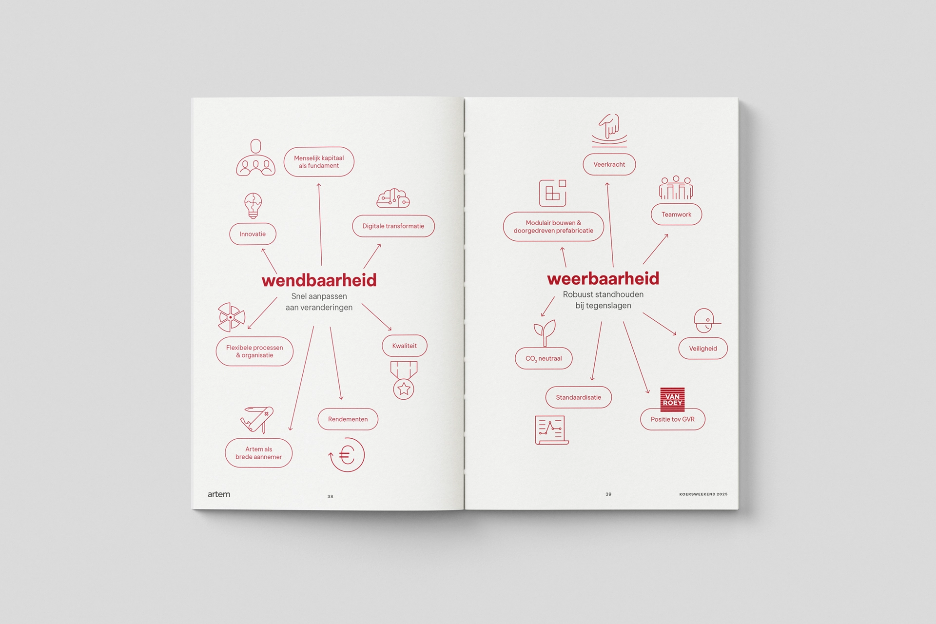 tonk graphic design branding communication print design consultancy editorial design poster flyer logo