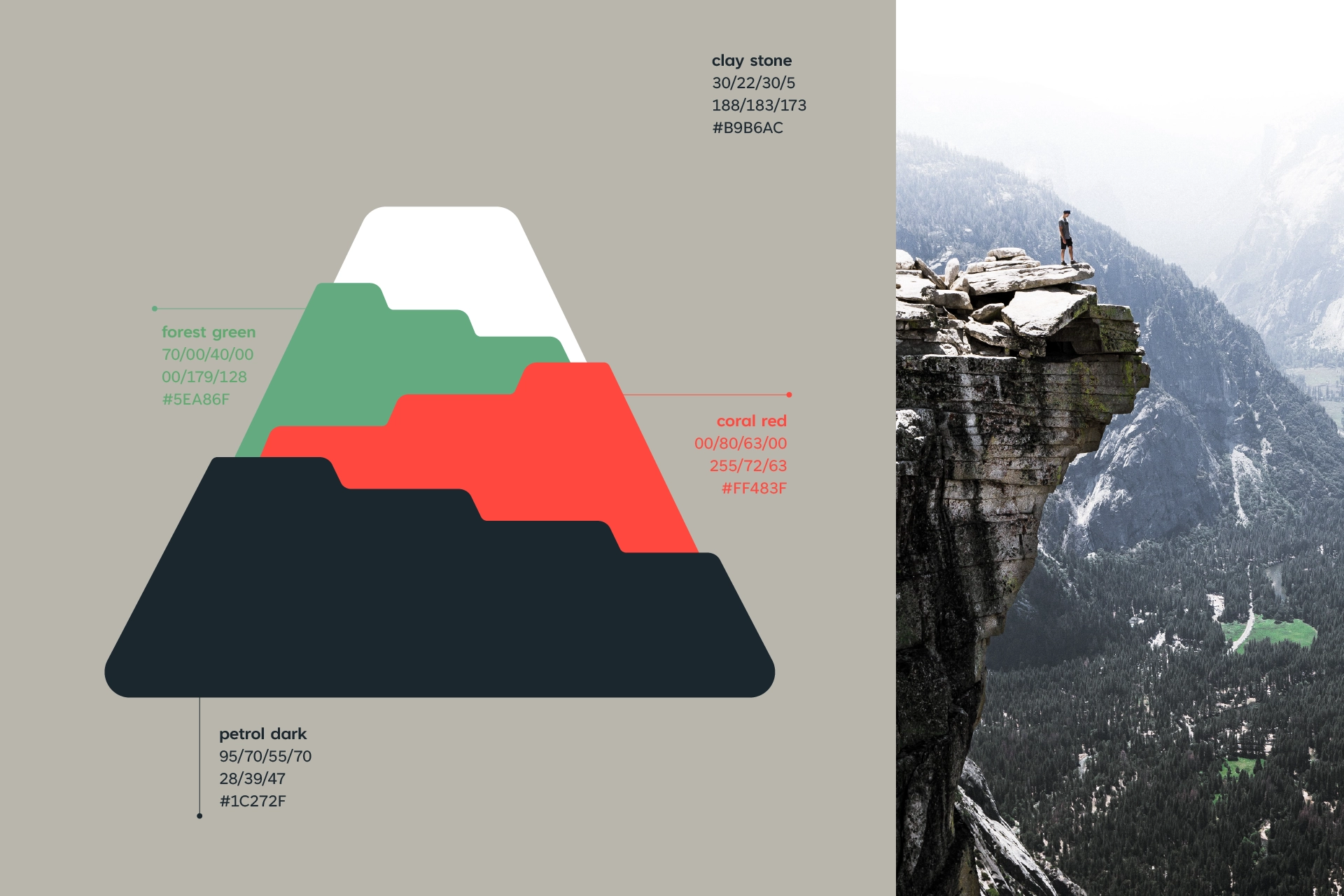 peak progress tonk graphic design branding communication print design consultancy editorial design poster flyer logo